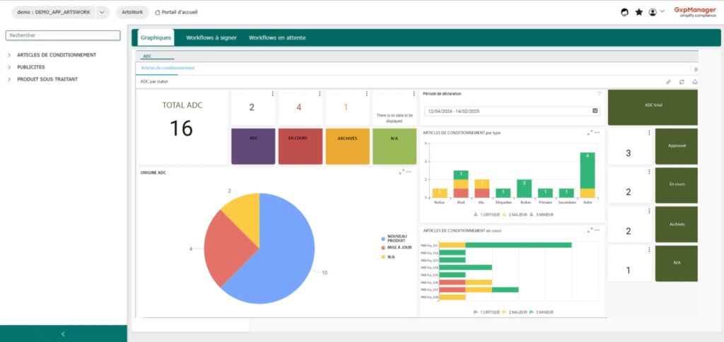 GxpArtworks - Accueil avec Dashboard