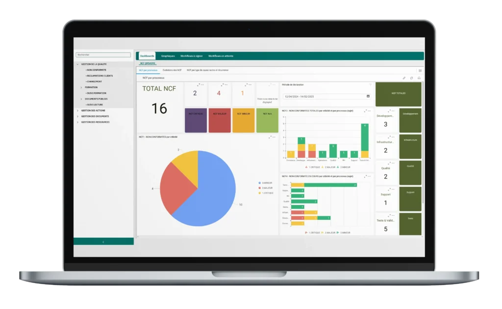 dashboard GxpManager